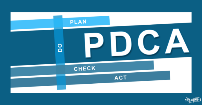 The PDCA Method: Ideal For The Continuous Improvement Of Your Activities
