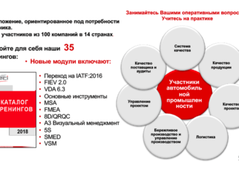 Training Catalog 2018 Available In Russian